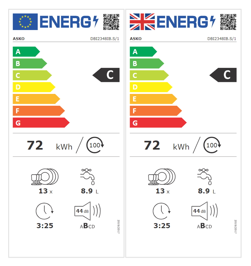 Etichetta energetica EU