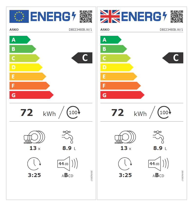 Etichetta energetica EU