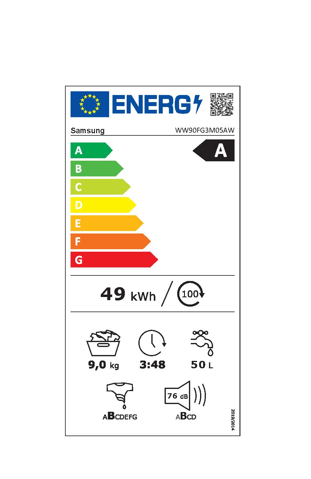 Etichetta energetica EU
