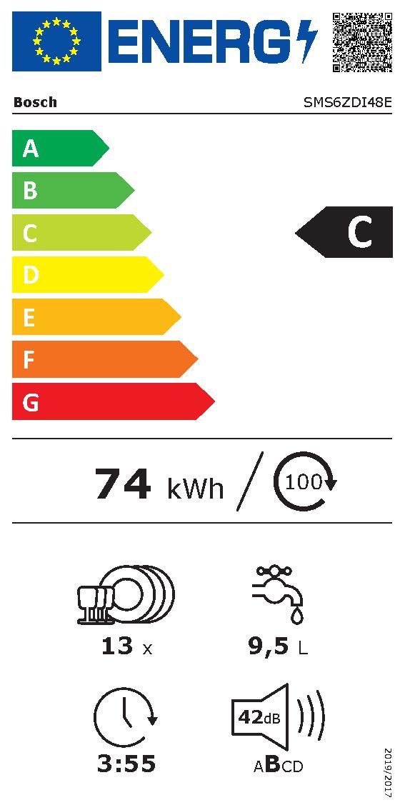 Etichetta energetica EU