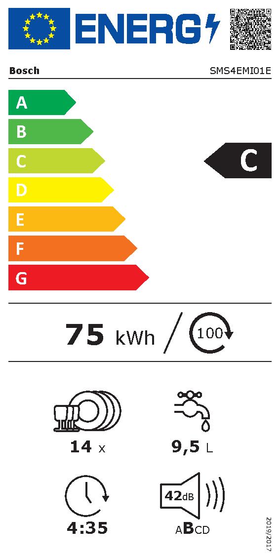 Etichetta energetica EU
