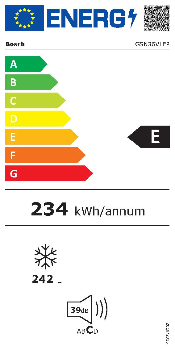 Etichetta energetica EU