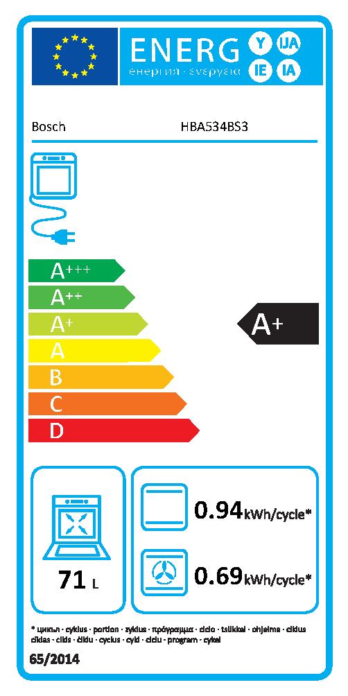 Etichetta energetica EU