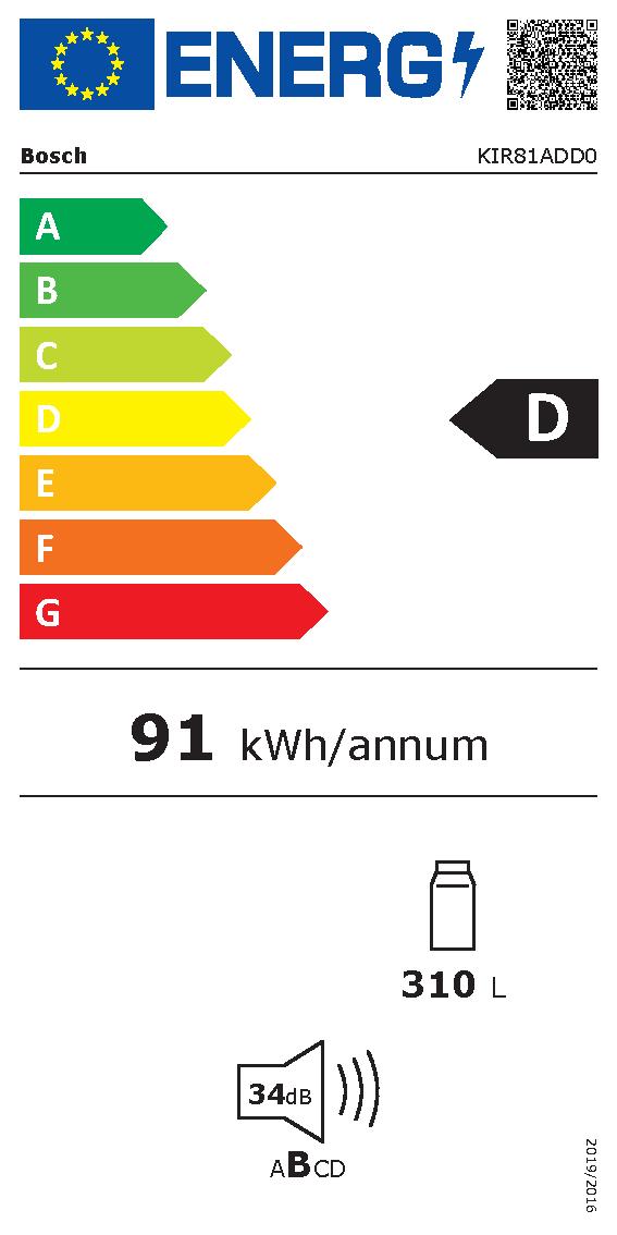 Etichetta energetica EU