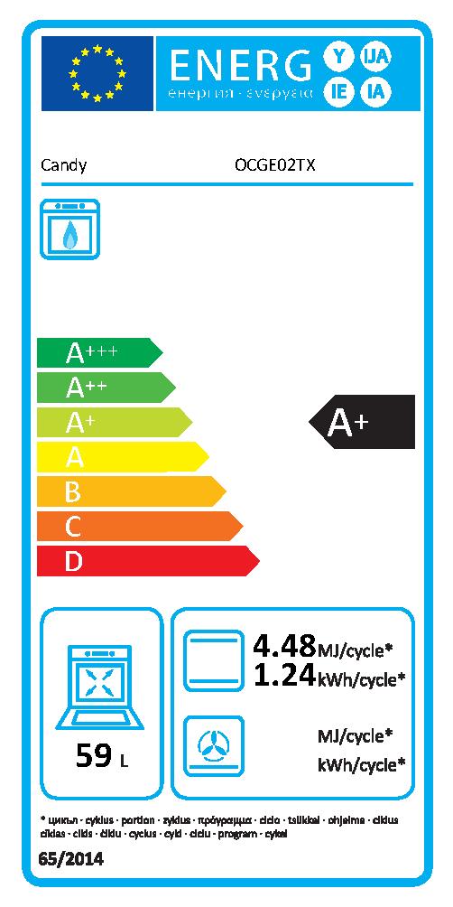 Etichetta energetica EU