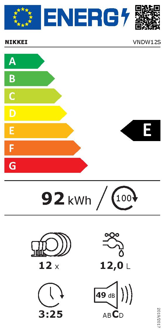 Etichetta energetica EU
