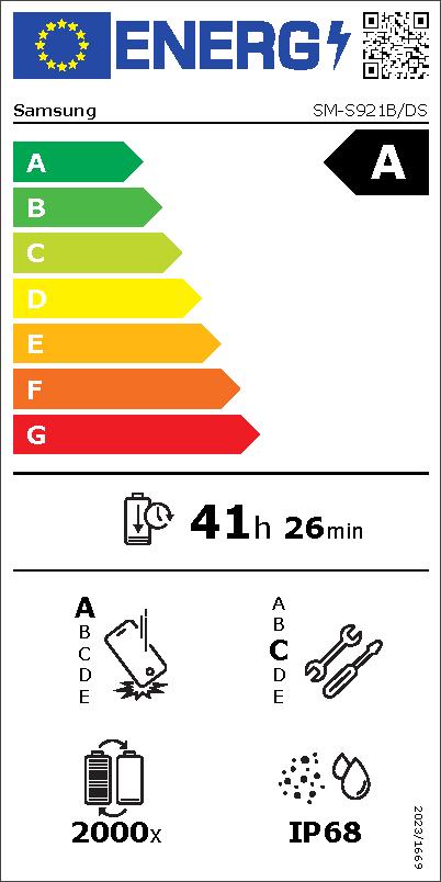 Etichetta energetica EU