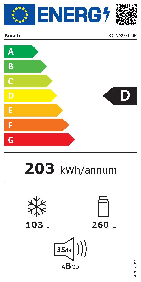 Etichetta energetica EU