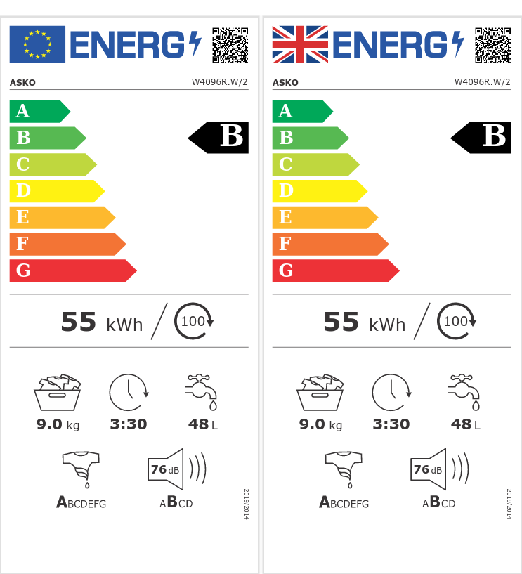 Etichetta energetica EU