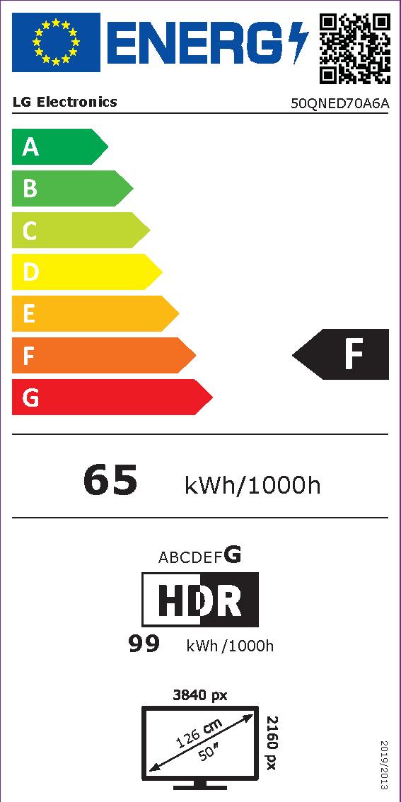 Etichetta energetica EU