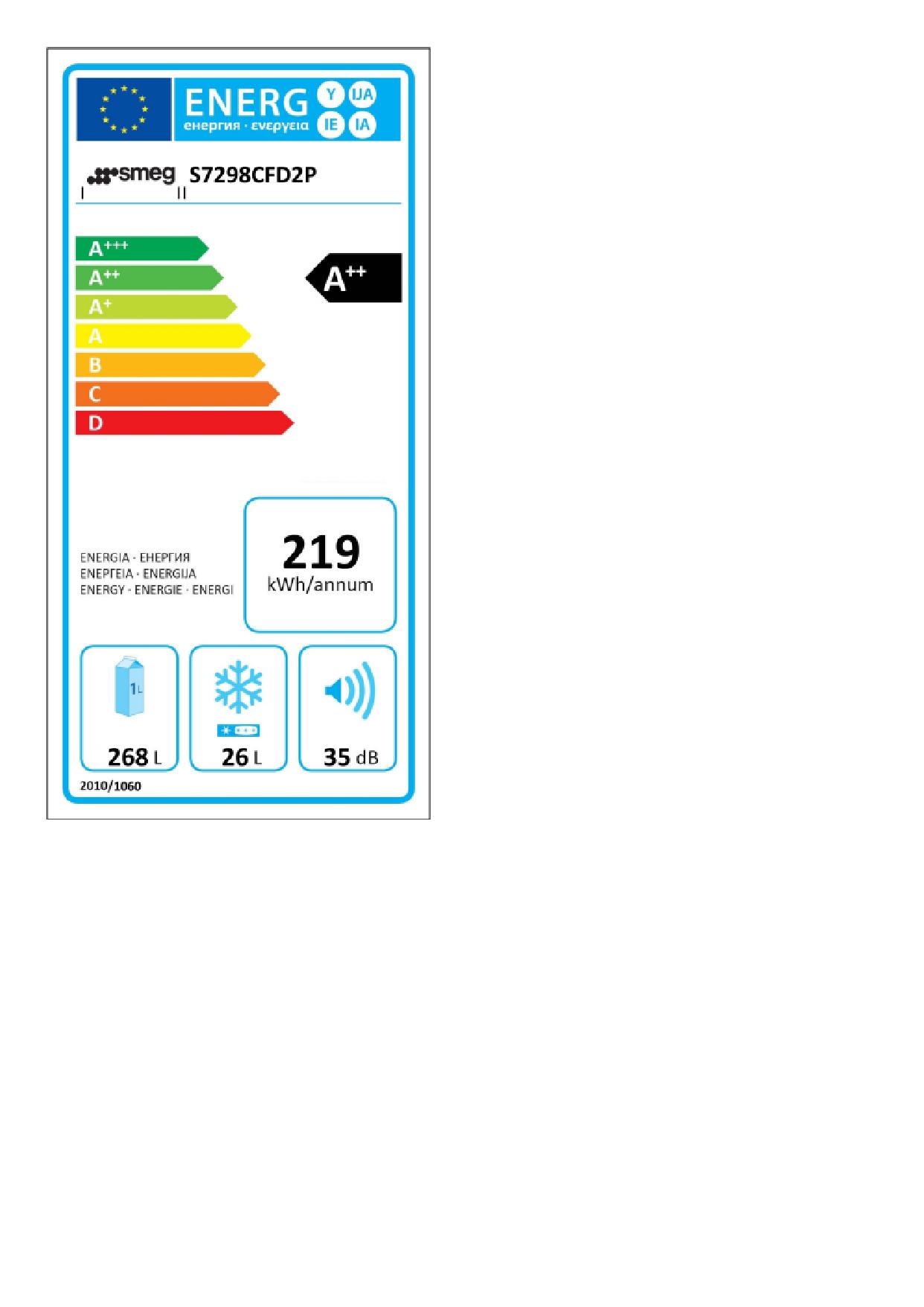 Etichetta energetica EU