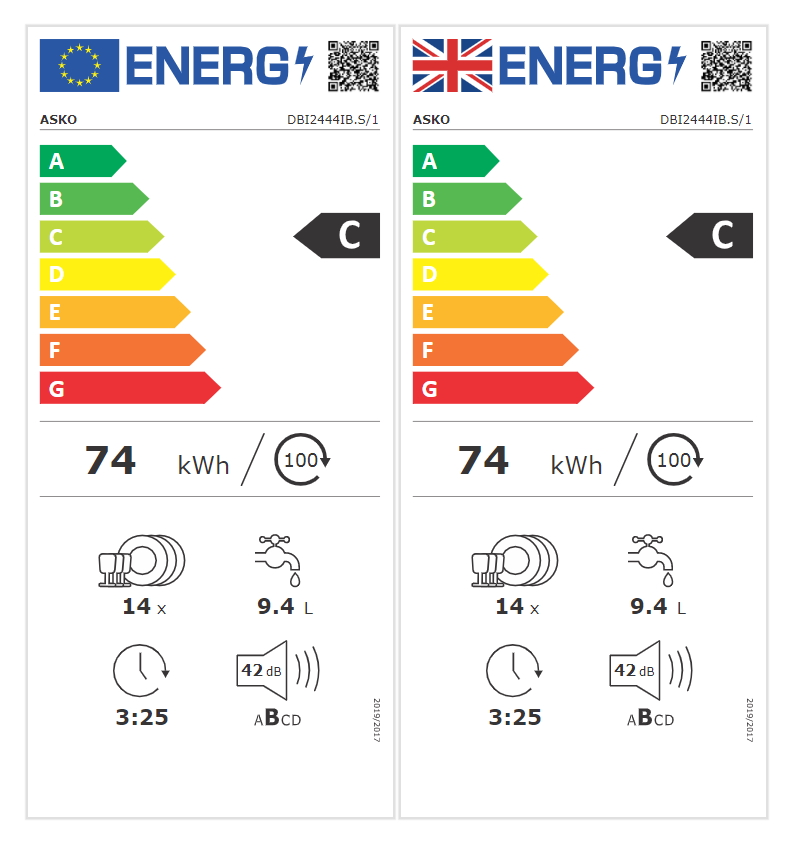 Etichetta energetica EU