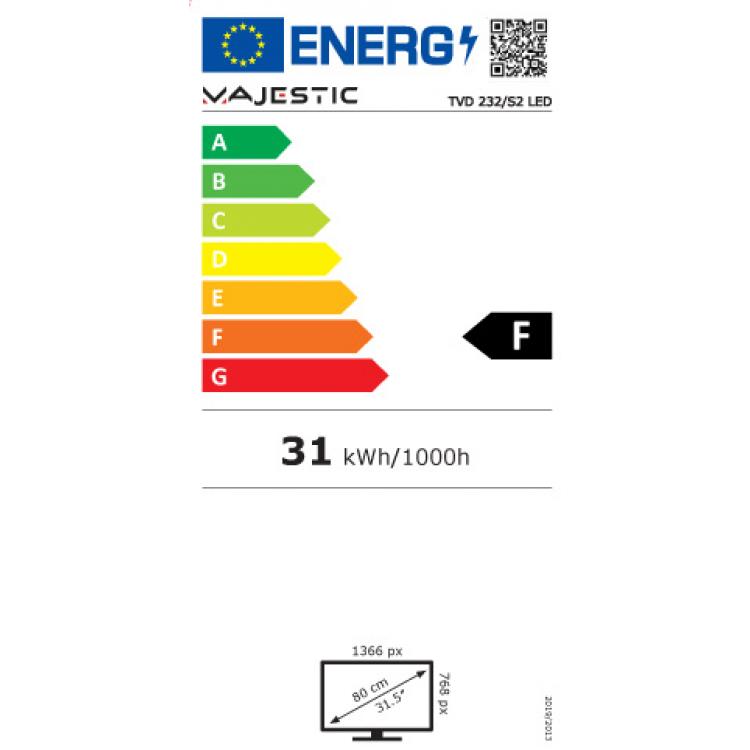 Etichetta energetica EU