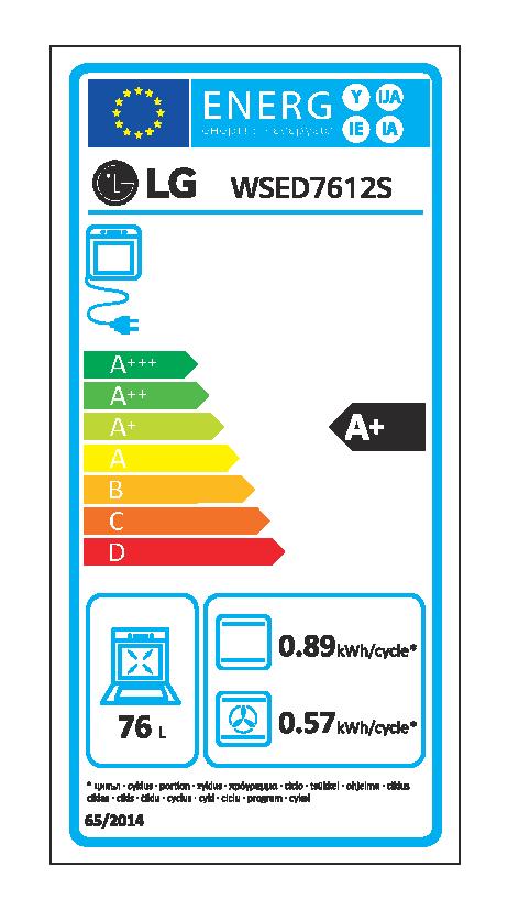 Etichetta energetica EU