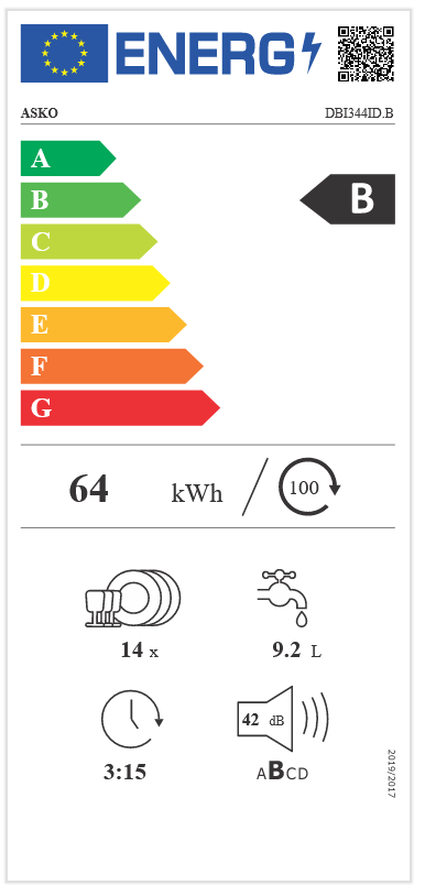 Etichetta energetica EU