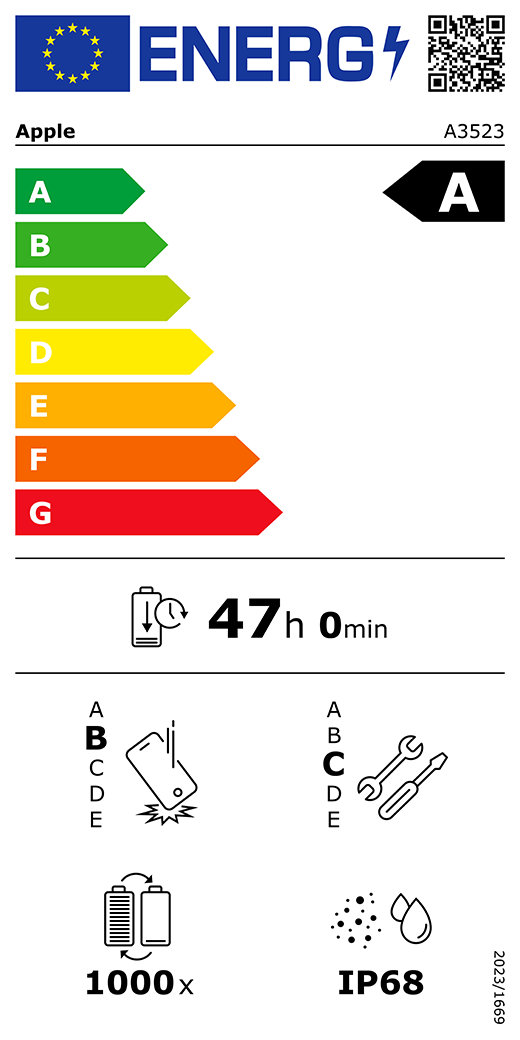 Etichetta energetica EU