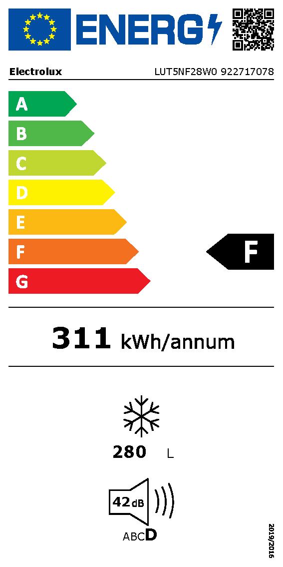 Etichetta energetica EU