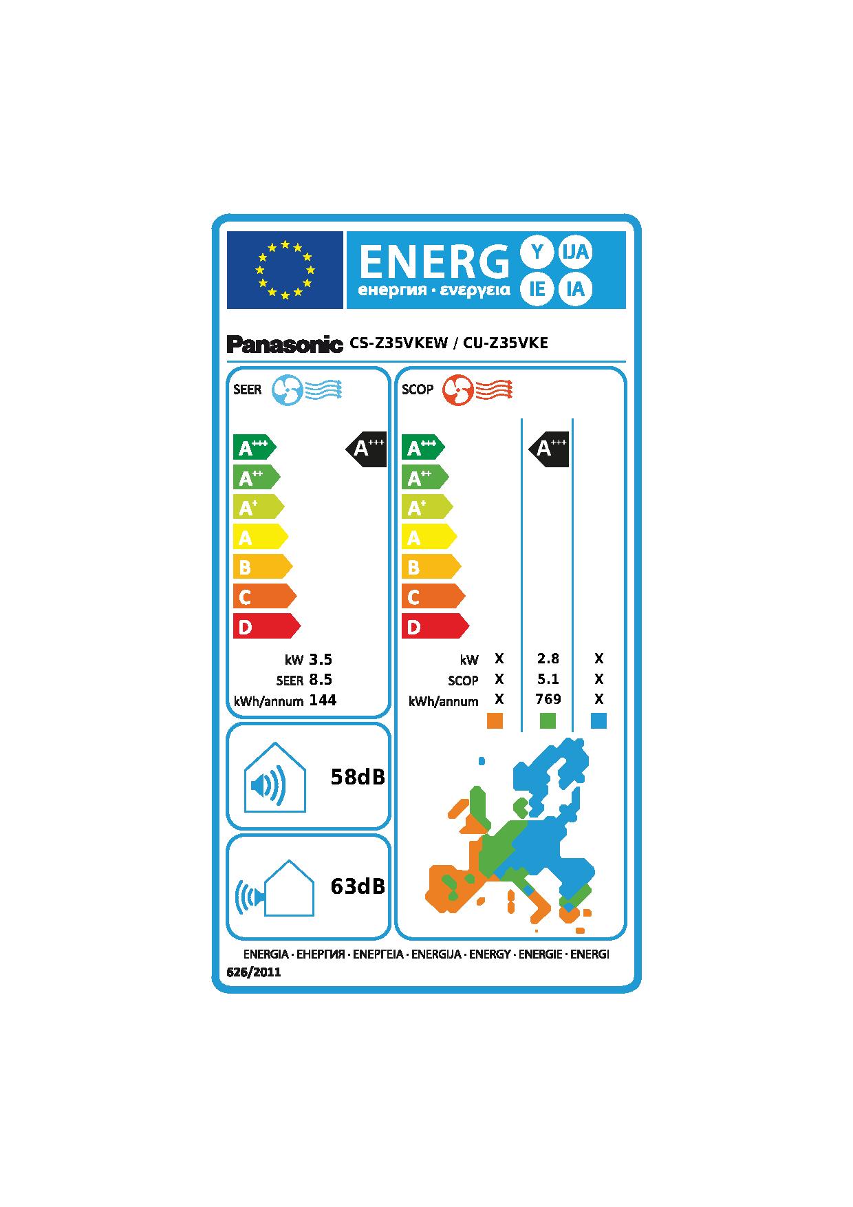 Etichetta energetica EU