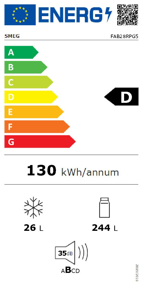 Etichetta energetica EU