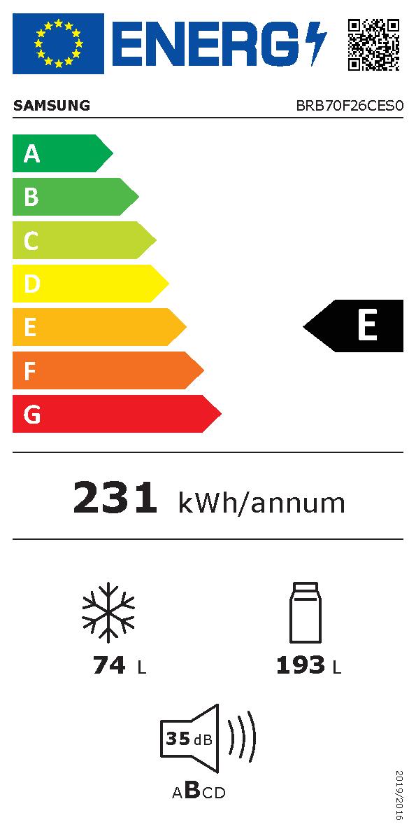 Etichetta energetica EU