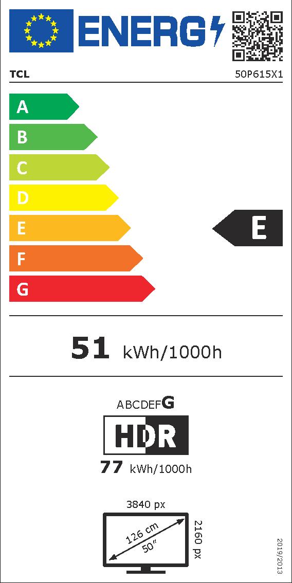 Etichetta energetica EU