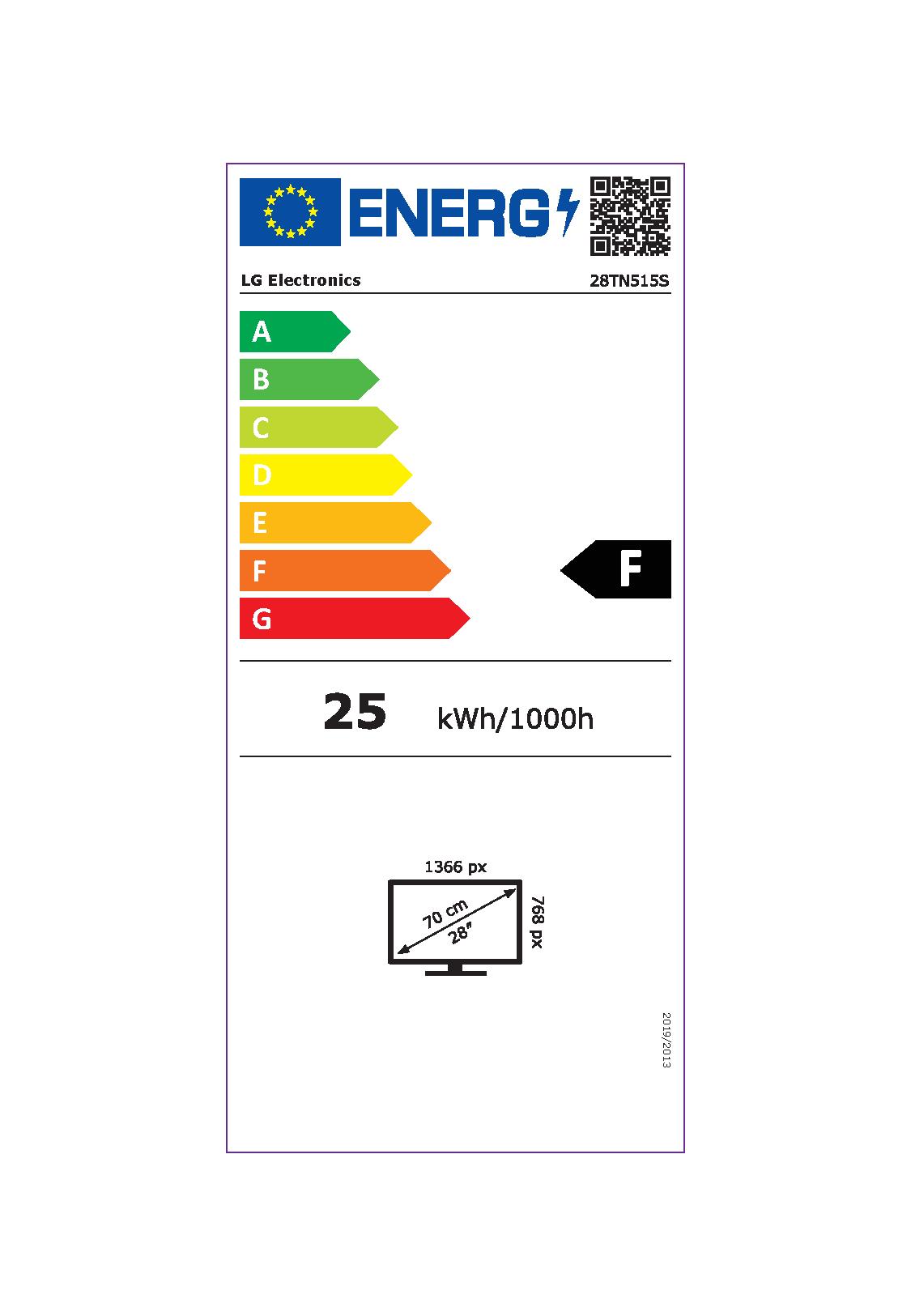 Etichetta energetica EU