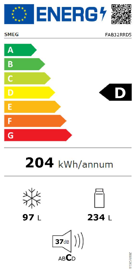 Etichetta energetica EU