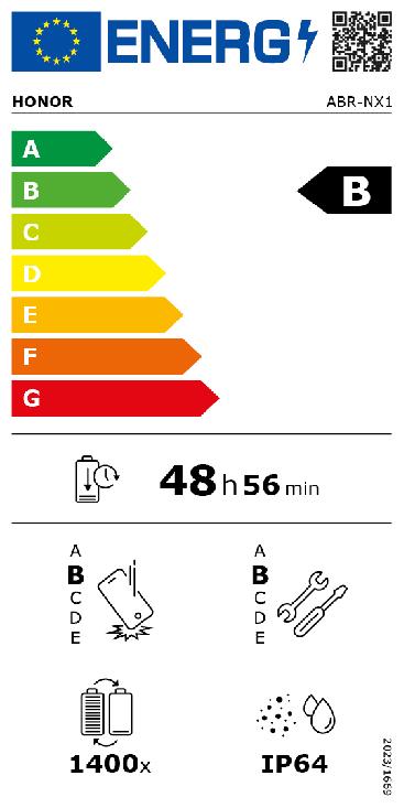 Etichetta energetica EU
