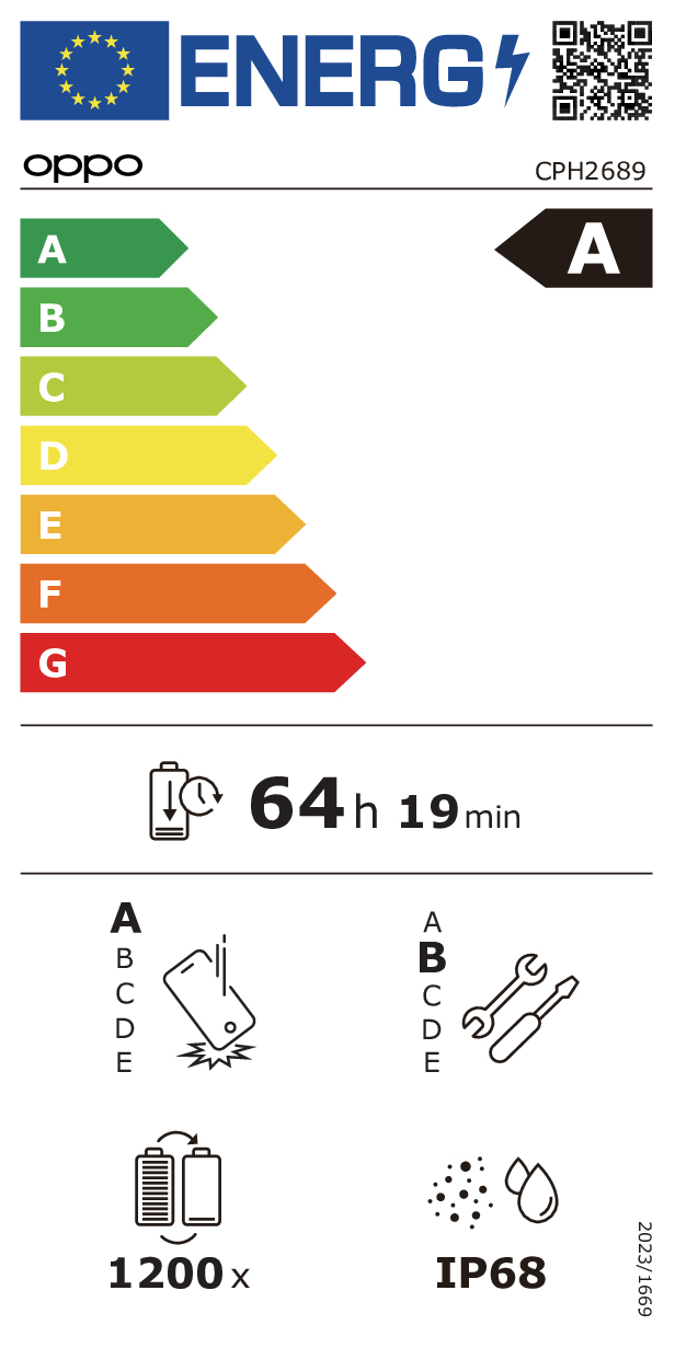 Etichetta energetica EU