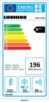 Etichetta energetica EU