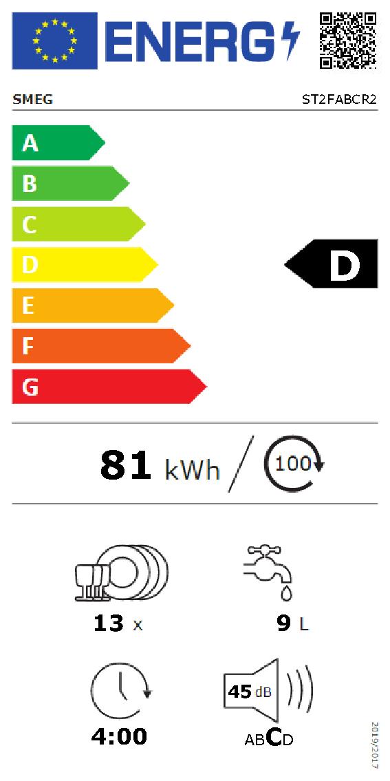 Etichetta energetica EU