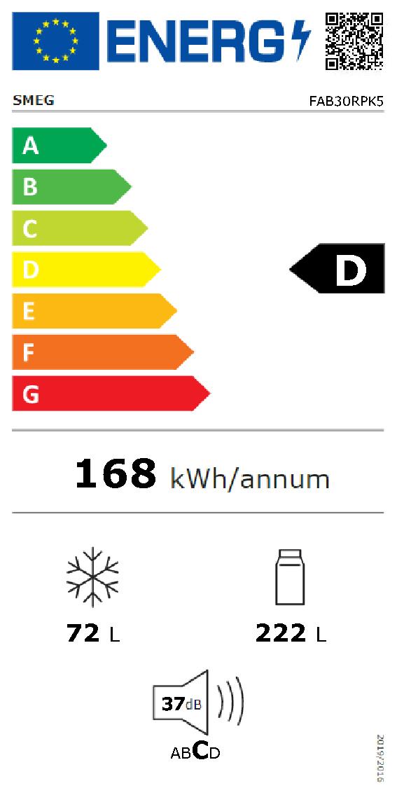 Etichetta energetica EU
