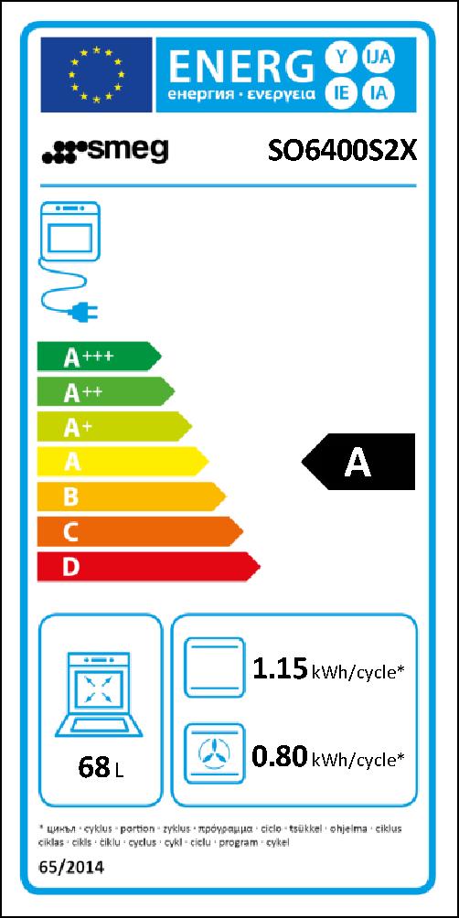 Etichetta energetica EU