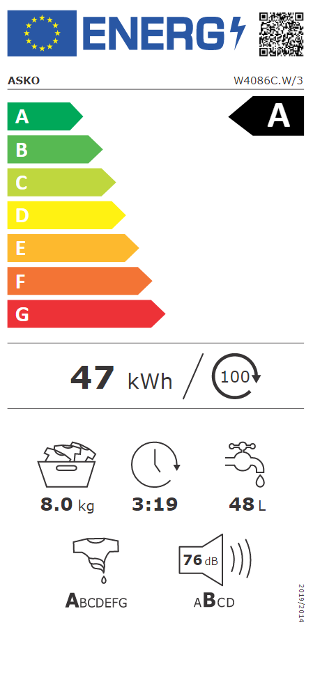 Etichetta energetica EU