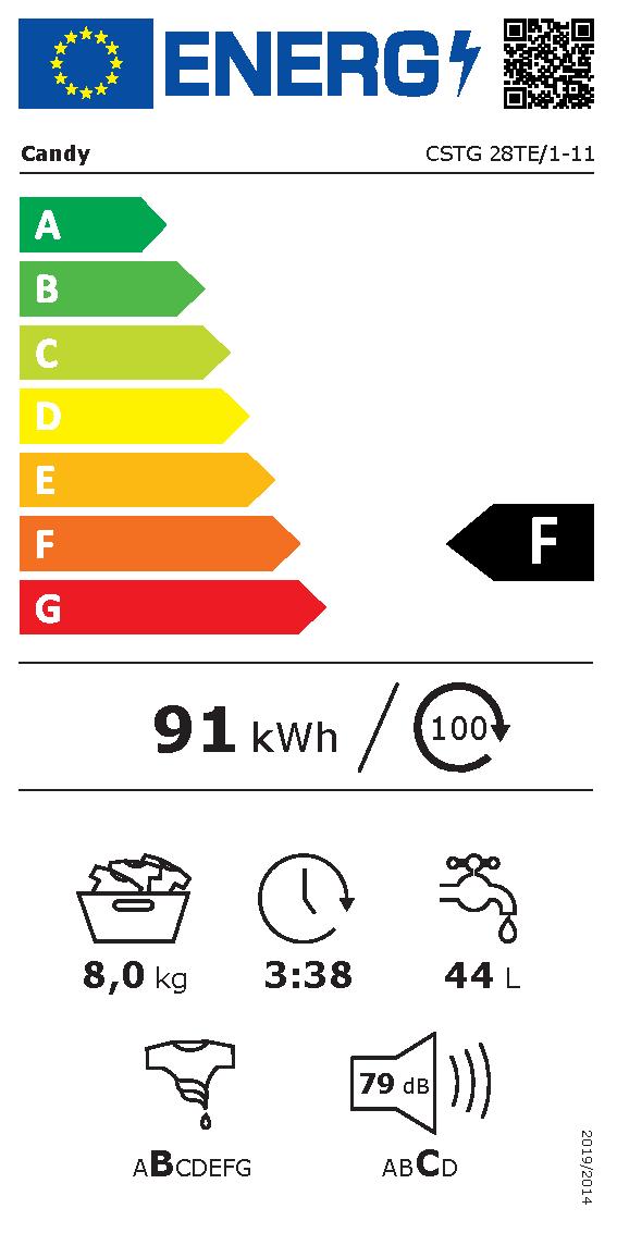 Etichetta energetica EU