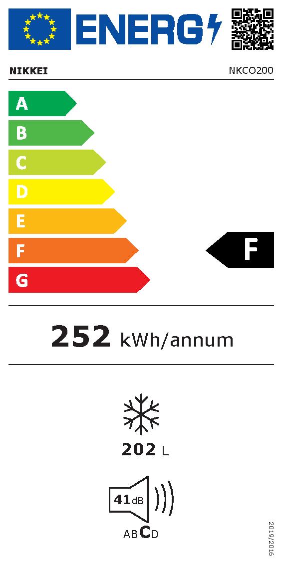Etichetta energetica EU