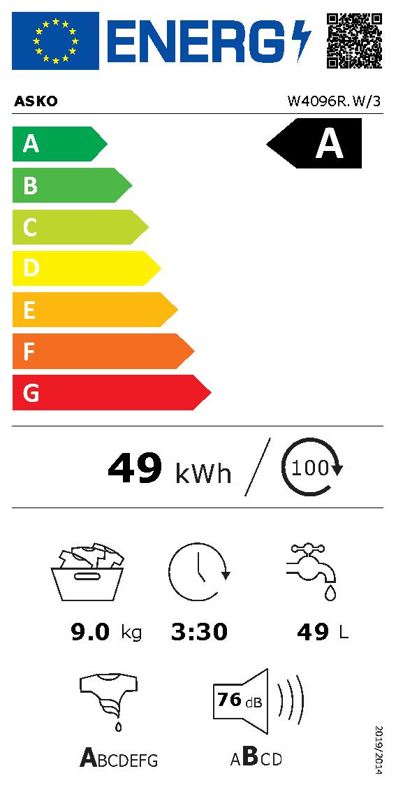 Etichetta energetica EU
