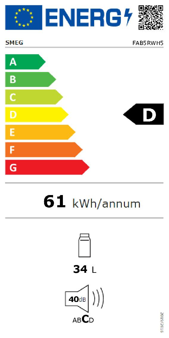 Etichetta energetica EU