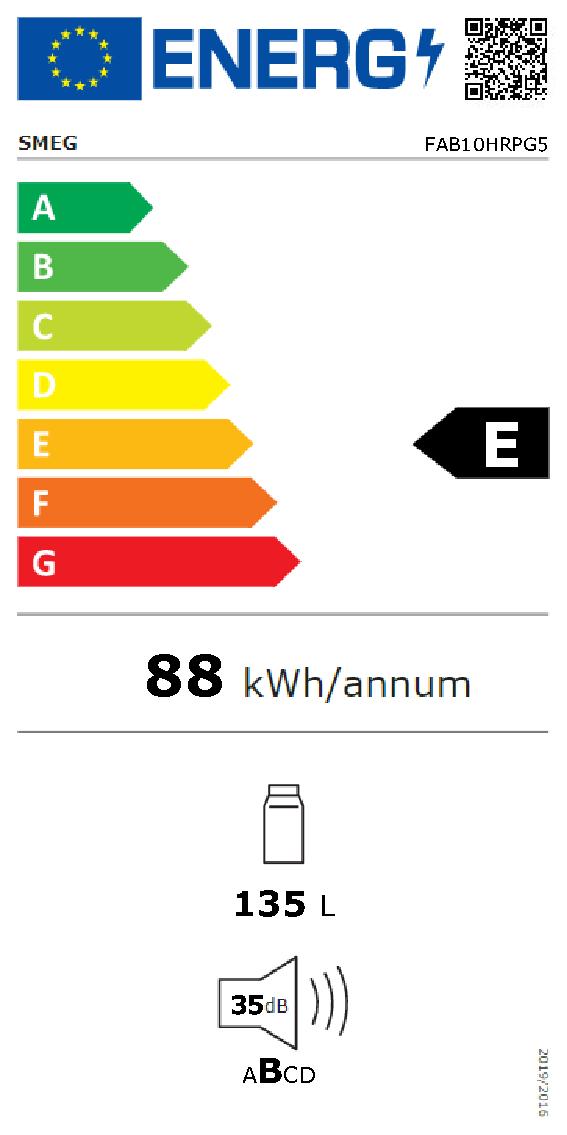 Etichetta energetica EU