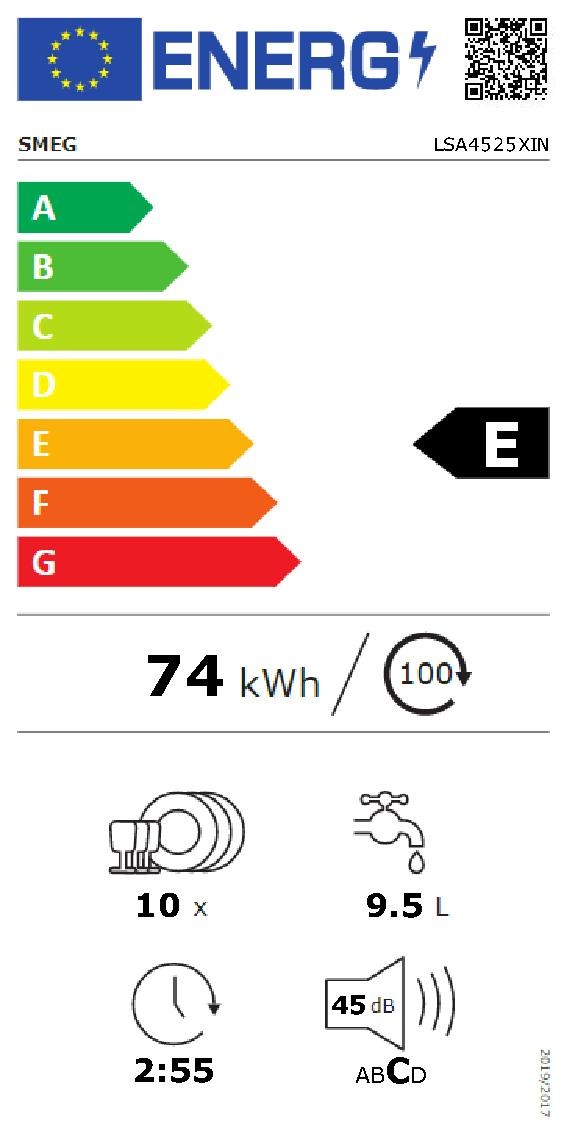 Etichetta energetica EU