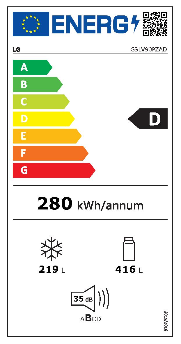 Etichetta energetica EU