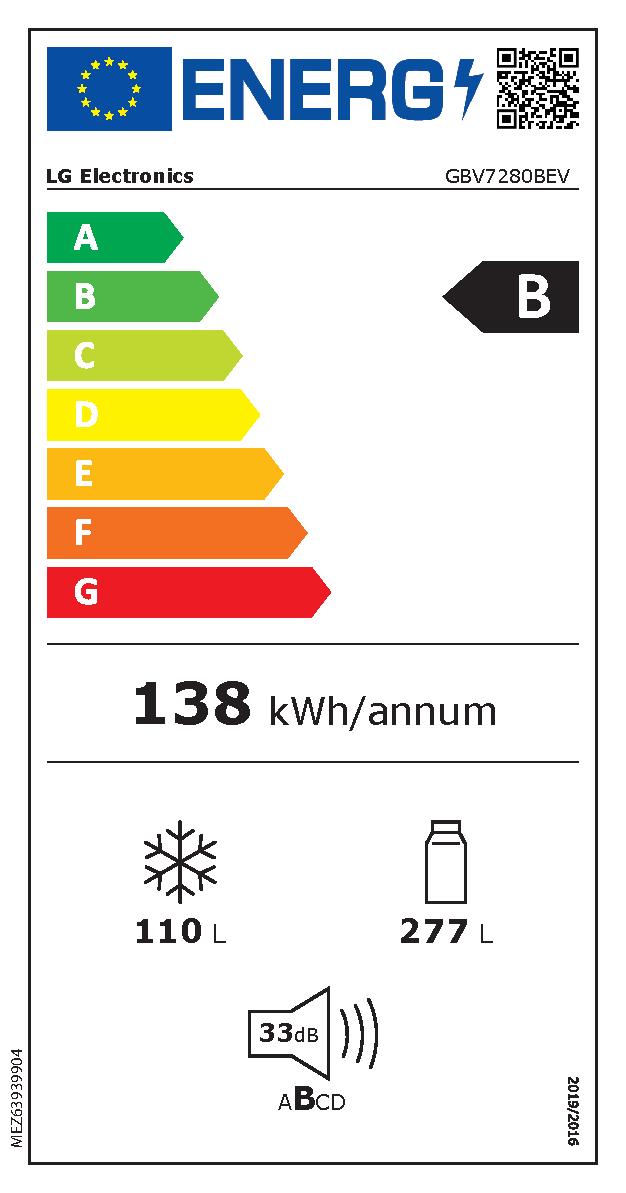 Etichetta energetica EU