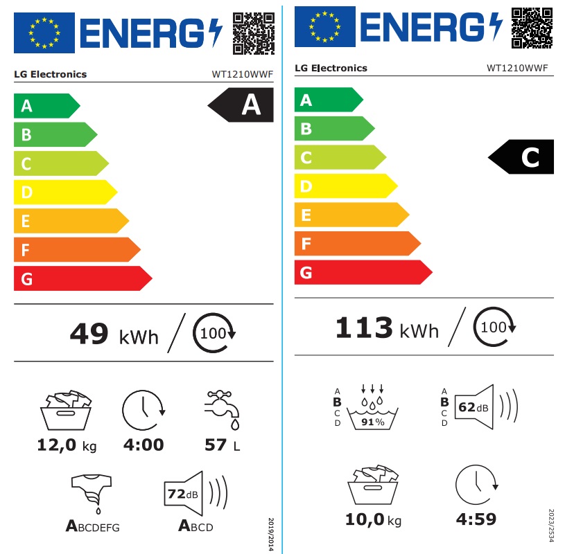 Etichetta energetica EU