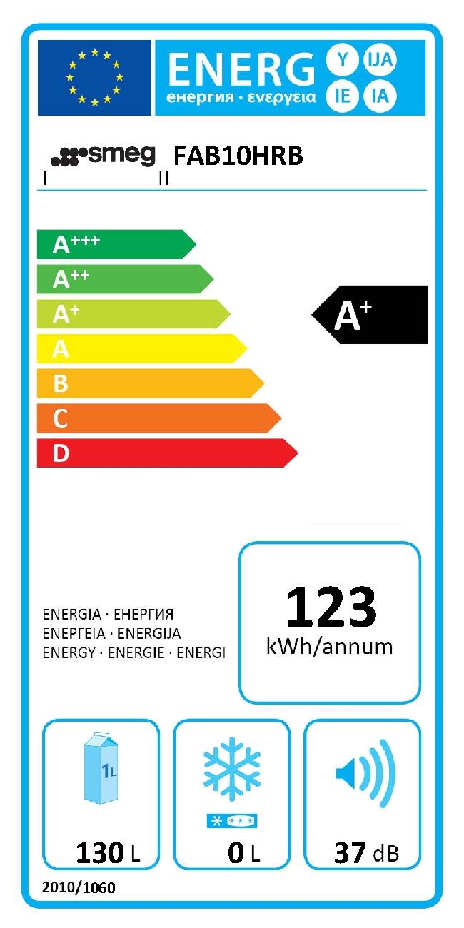 Etichetta energetica EU
