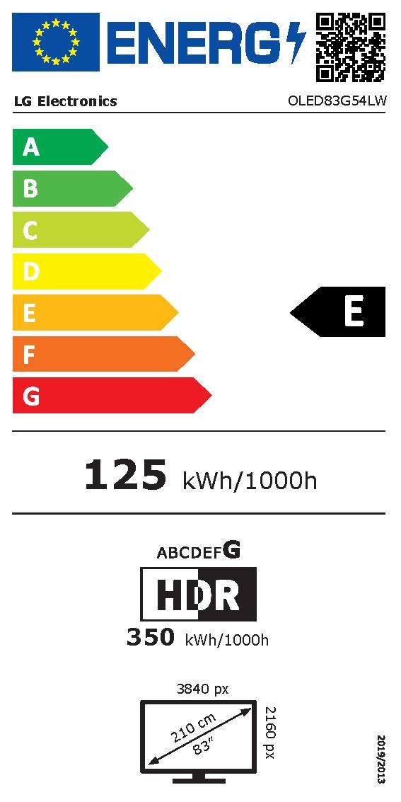 Etichetta energetica EU