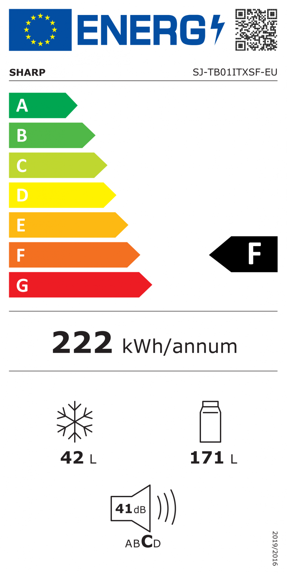 Etichetta energetica EU