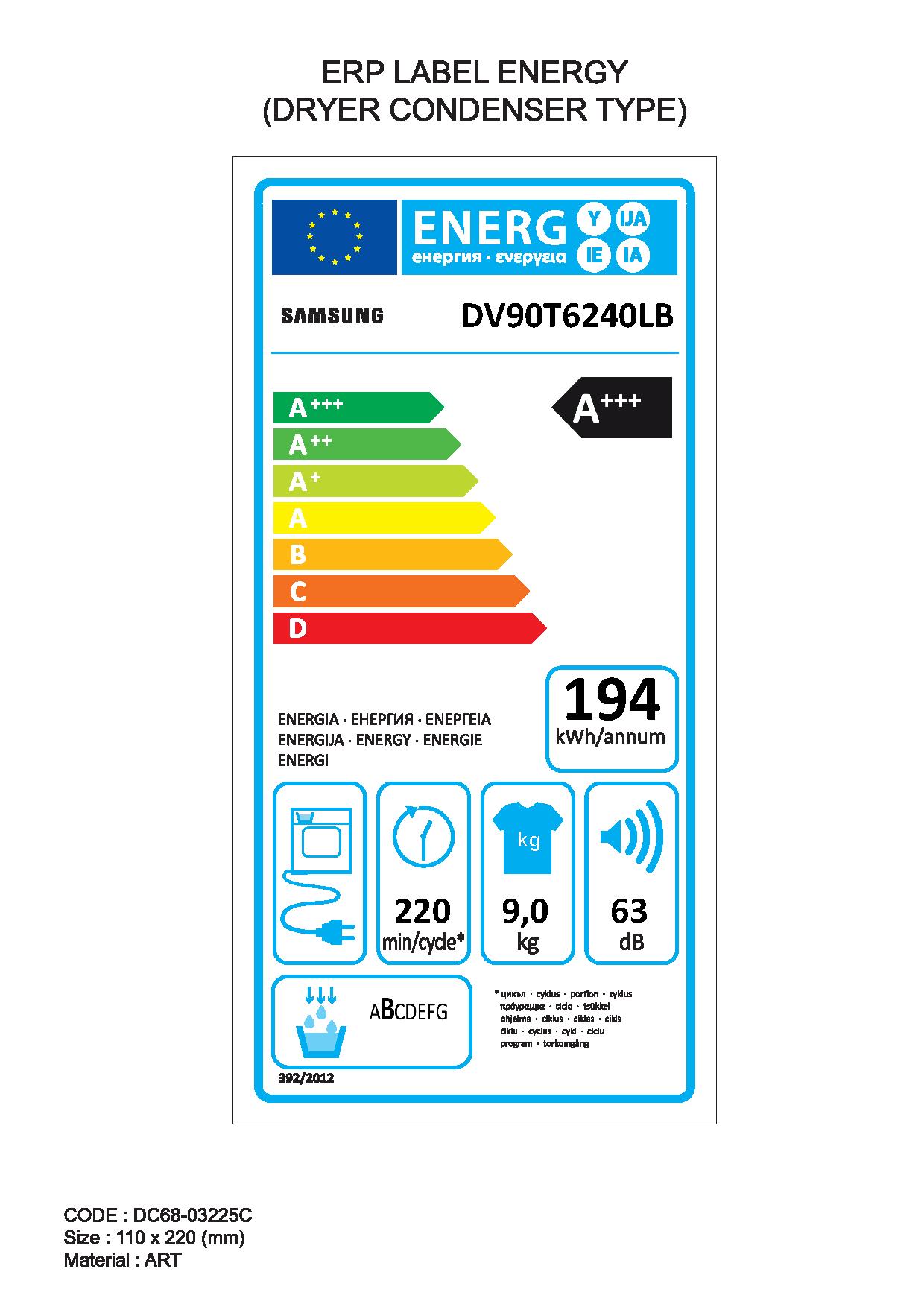 Etichetta energetica EU