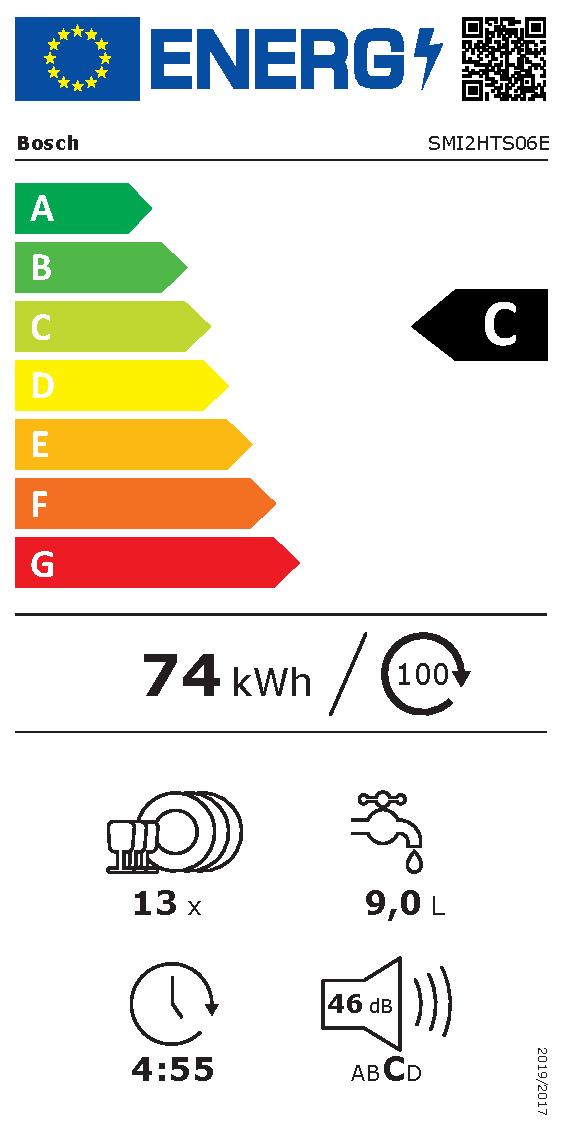 Etichetta energetica EU