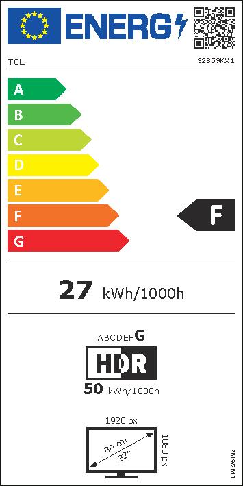 Etichetta energetica EU