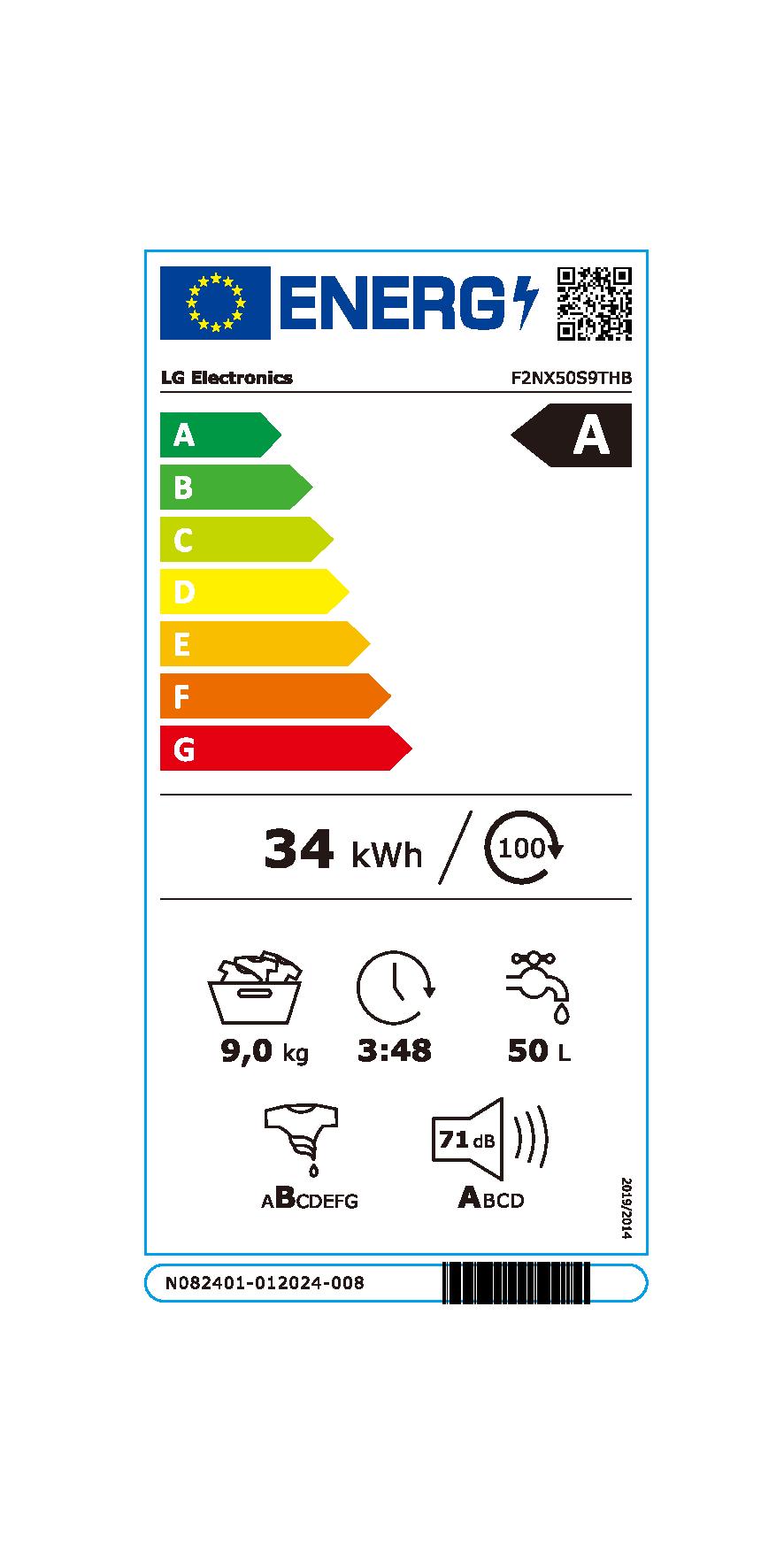 Etichetta energetica EU